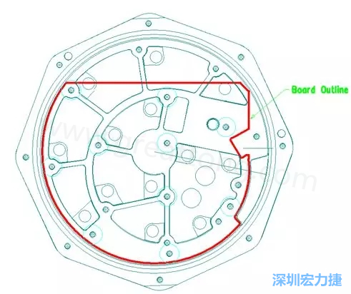 根據特定的機械規(guī)范設計PCB，以便其能放入防爆容器中-深圳宏力捷