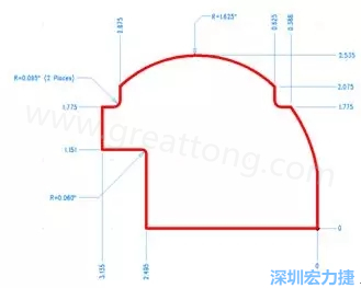 由于電路板中存在弧度和半徑，因此即使電路板外形并不復雜，重建時間也可能比預期時間要長