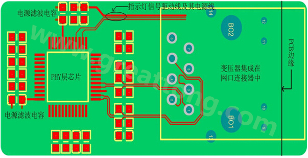 一體化連接器的網(wǎng)口PCB設計布局、布線參考圖-深圳宏力捷