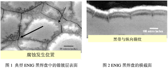從橫截面的照片上可以看到有典型的縱向裂紋，是為黑鎳的典型特徵-深圳宏力捷