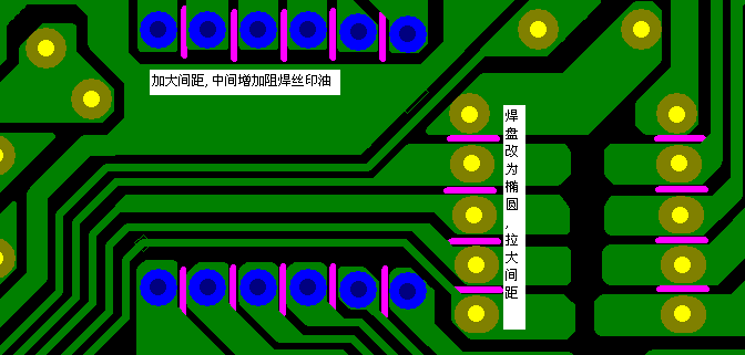 加大焊點(diǎn)間距，中間增加阻焊油。嚴(yán)格控制助焊劑質(zhì)量。