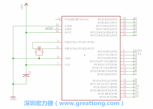 EAGLE的群組移動(dòng)功能并沒有像現(xiàn)在大部分的繪圖軟件那樣方便，如果你需要一次移動(dòng)很多個(gè)元件，你需要先使用「變焦（Zoom）」工具來(lái)調(diào)整畫面大小，使用「群組（Group）」工具用Ctrl鍵+滑鼠左鍵點(diǎn)擊或框取你想要移動(dòng)的元件，使用移動(dòng)（Move）工具在你選擇的元件上按右鍵，在跳出的選項(xiàng)清單中選取移動(dòng)群組（Move Group）即可。