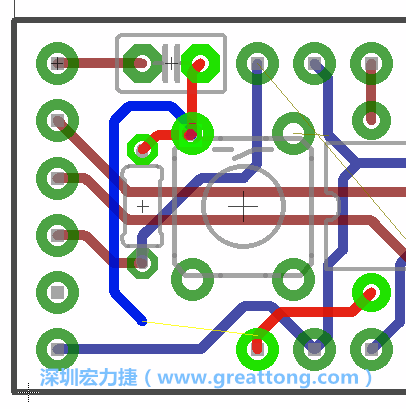 最后，你會(huì)在板的背面新增一個(gè)接地面（ground plane），如圖7.2所示。